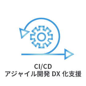 CI/CDアジャイル開発DX化支援
